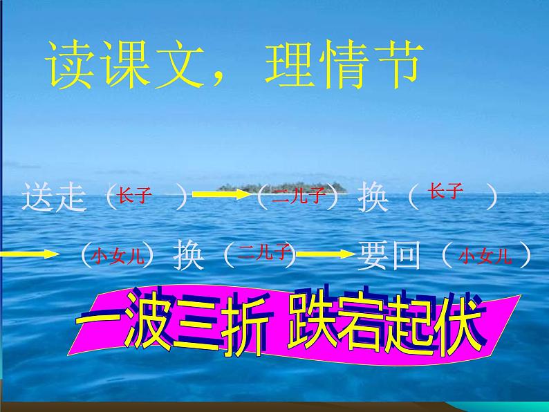 八年级上语文课件《父母的心》  (9)_苏教版（2016）第3页