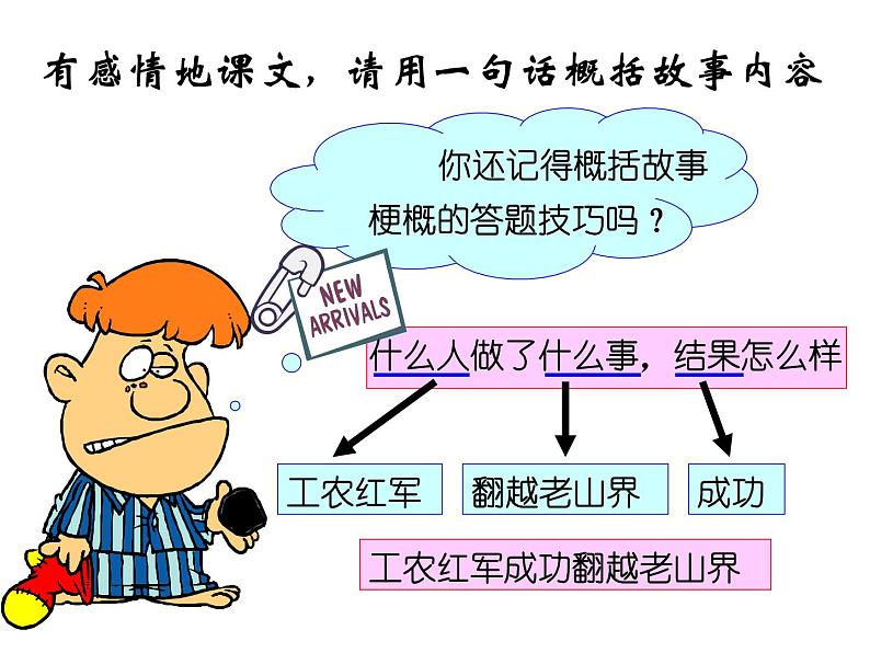 八年级上语文课件《老山界》  (2)_苏教版（2016）第4页