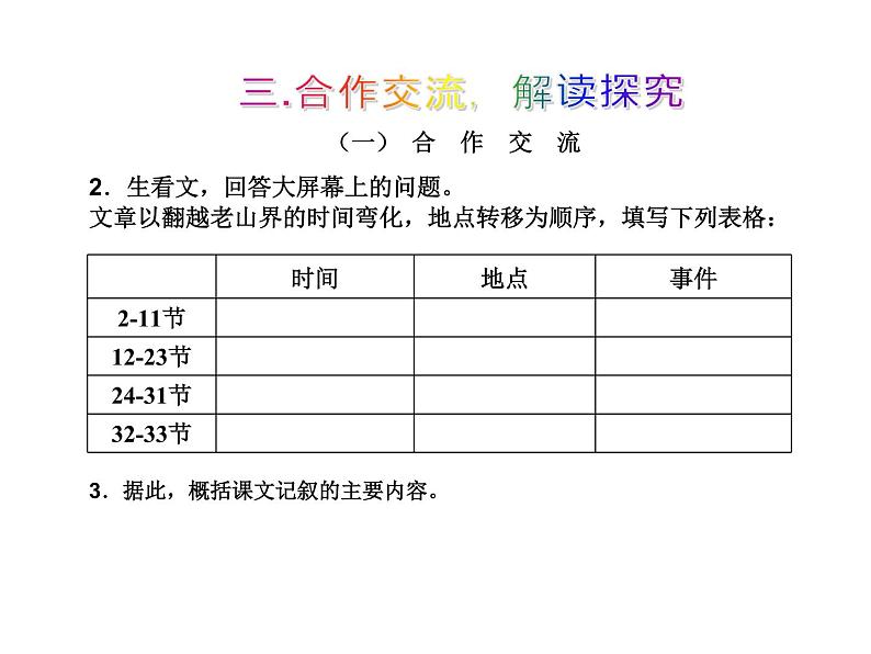 八年级上语文课件《老山界》  (13)_苏教版（2016）第7页