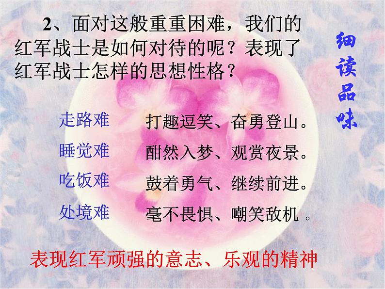 八年级上语文课件《老山界》  (9)_苏教版（2016）第6页