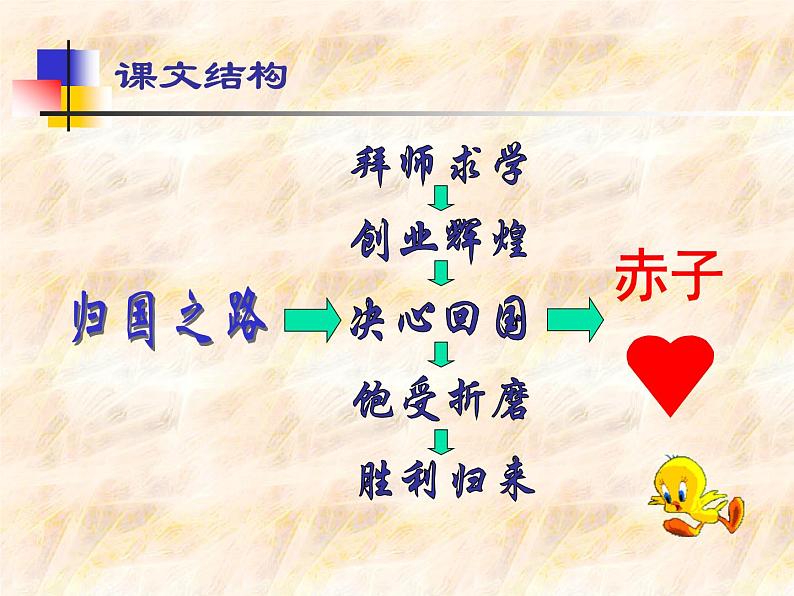 八年级上语文课件《始终眷恋着祖国》  (9)_苏教版（2016）第8页