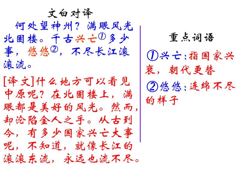 八年级上语文课件《南乡子 登京口北固亭有怀》 (15)_苏教版（2016）07