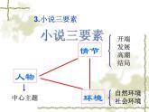 八年级上语文课件《最后一课》  (5)_苏教版（2016）