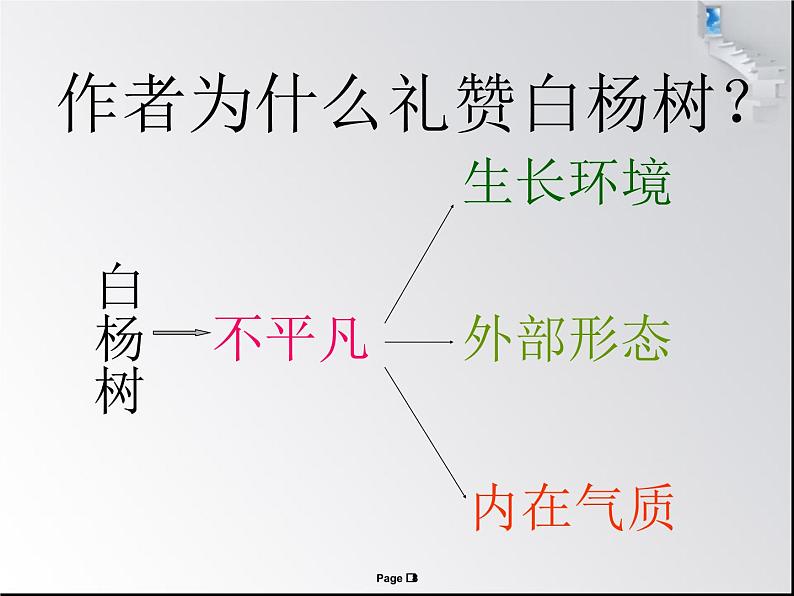 八年级下语文课件《白杨礼赞》 (3)_苏教版（2016）第8页