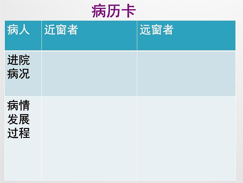 八年级下语文课件《窗》 (10)_苏教版（2016）第8页