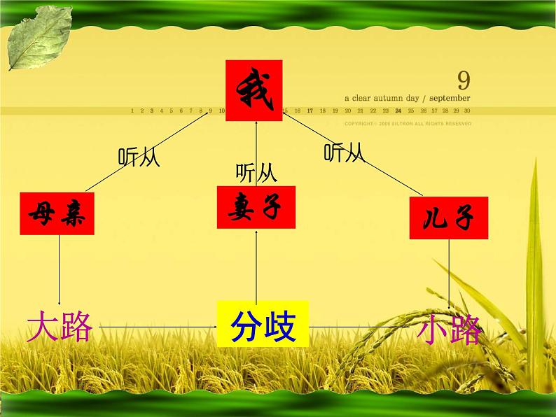 八年级下语文课件《散步》 (3)_苏教版（2016）第8页