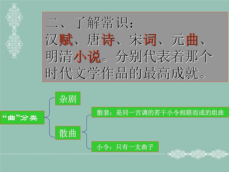 八年级下语文课件《天净沙 秋思》 (7)_苏教版（2016）第4页