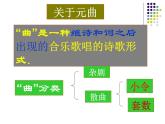 八年级下语文课件《天净沙 秋思》 (6)_苏教版（2016）