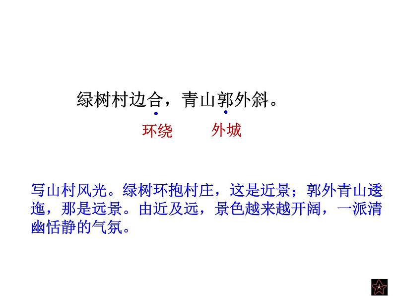 （语文版）八年级语文上册第六单元第25课《诗词五首》过故人庄课件第7页