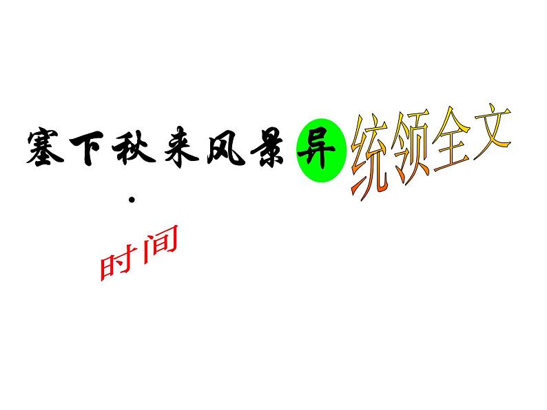 （语文版）八年级语文上册第六单元第25课《诗词五首》渔家傲课件第4页