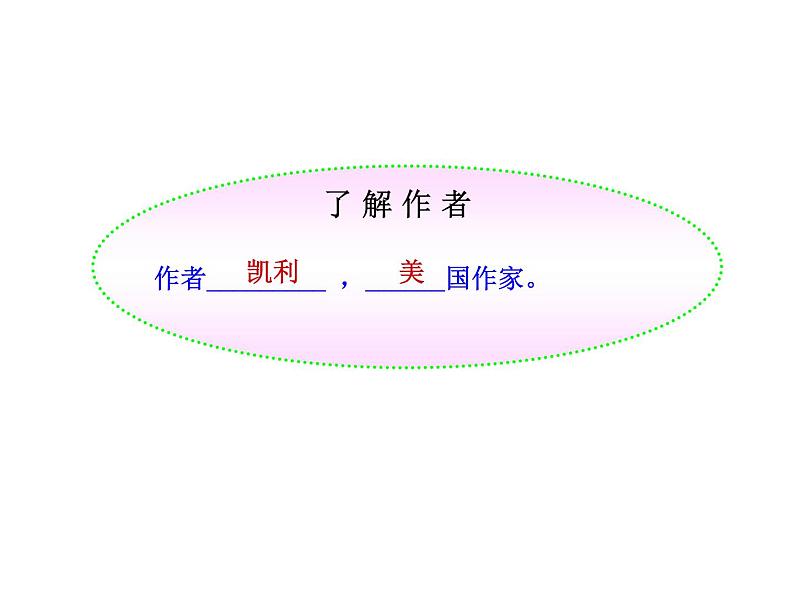 （语文版）八年级语文上册第三单元第12课《懒惰的智慧》课件第4页