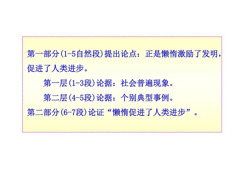 （语文版）八年级语文上册第三单元第12课《懒惰的智慧》课件第8页