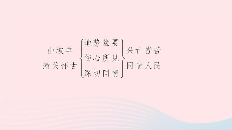 八年级上语文一课一练21　诗词五首_语文版（2016）08
