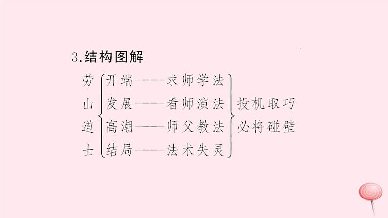 八年级上语文一课一练劳山道士_语文版（2016）第5页