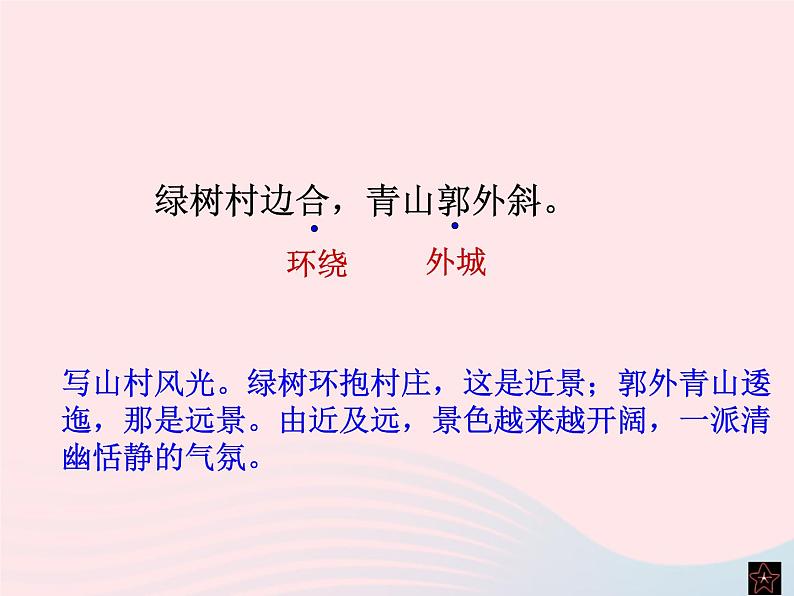 八年级语文上册第六单元第25课《诗词五首》过故人庄课件（新版）语文版08