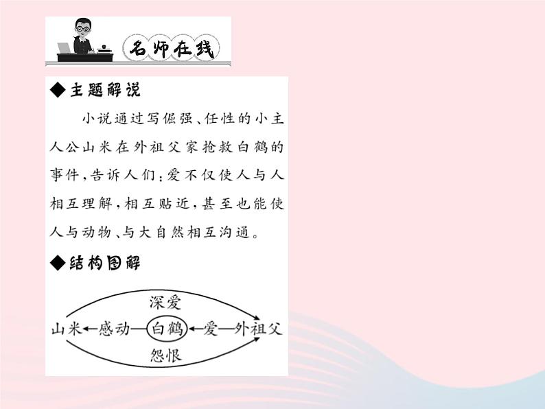 八年级语文上册第四单元16山米与白鹤习题课件（新版）语文版第5页