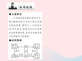 八年级语文上册第四单元13鲁提辖拳打镇关西习题课件（新版）语文版