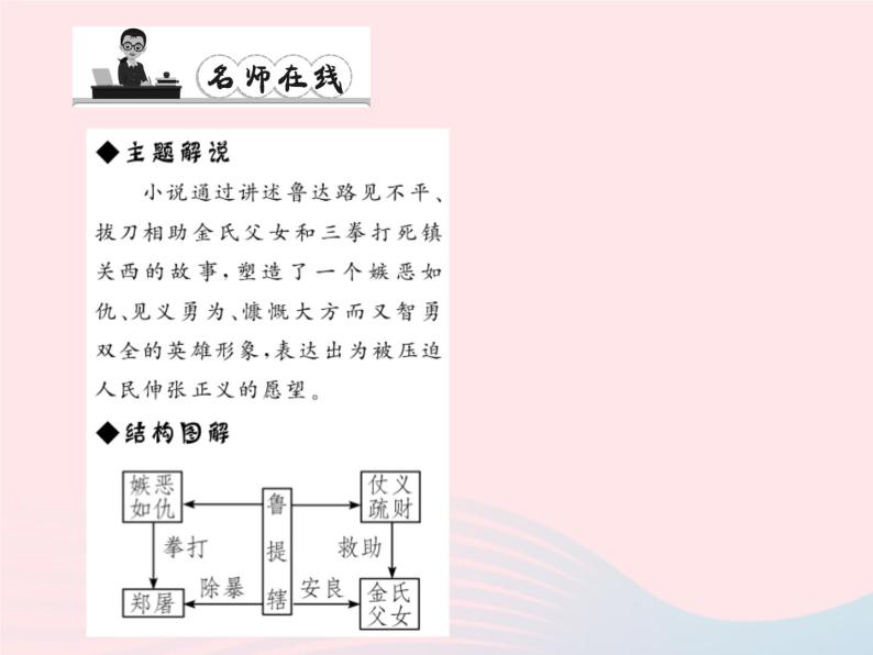 八年级语文上册第四单元13鲁提辖拳打镇关西习题课件（新版）语文版05