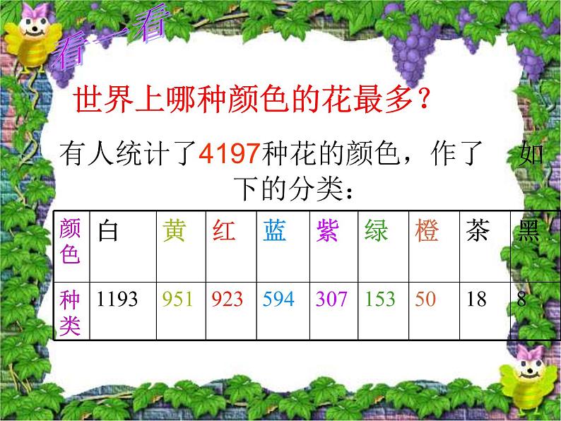 八年级语文上册第五单元第17课《花儿为什么这样红》课件（新版）语文版06