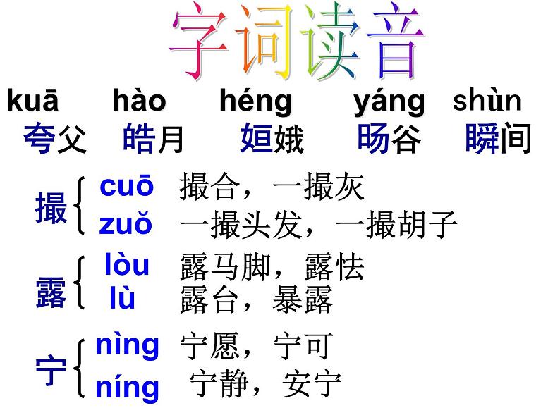 八年级上语文课件短文两篇  日 (2)_鲁教版第4页
