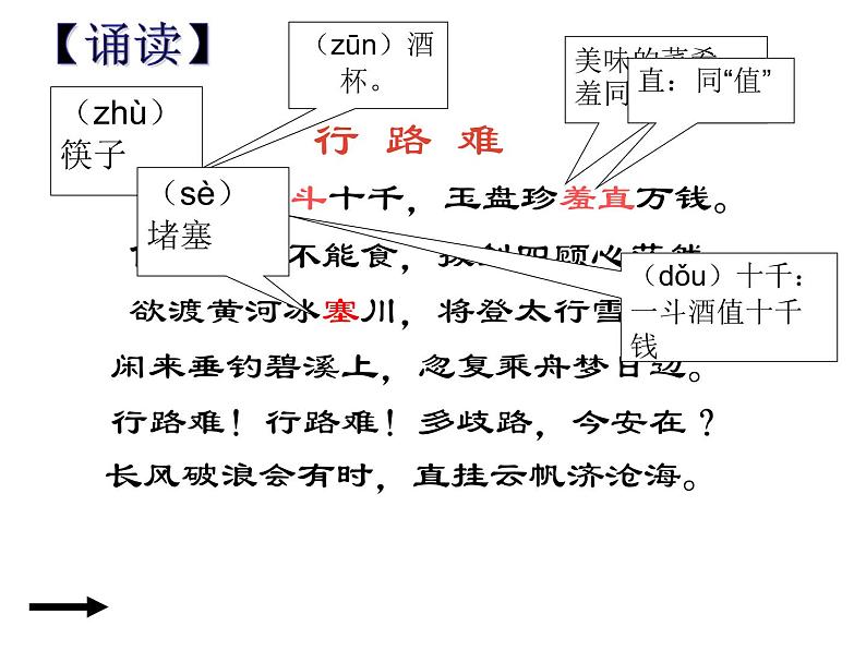 八年级上语文课件诗五首  行路难 (5)_鲁教版第2页