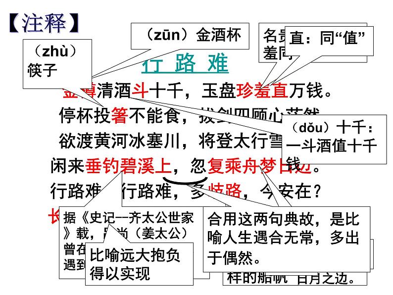 八年级上语文课件诗五首  行路难 (9)_鲁教版第6页