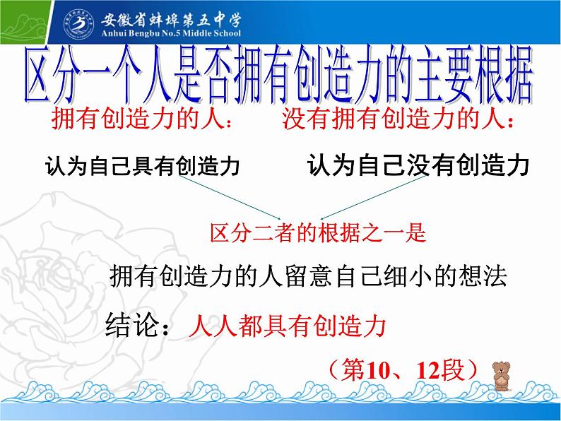 八年级上语文课件事物的正确答案不止一个 (16)_鲁教版第7页