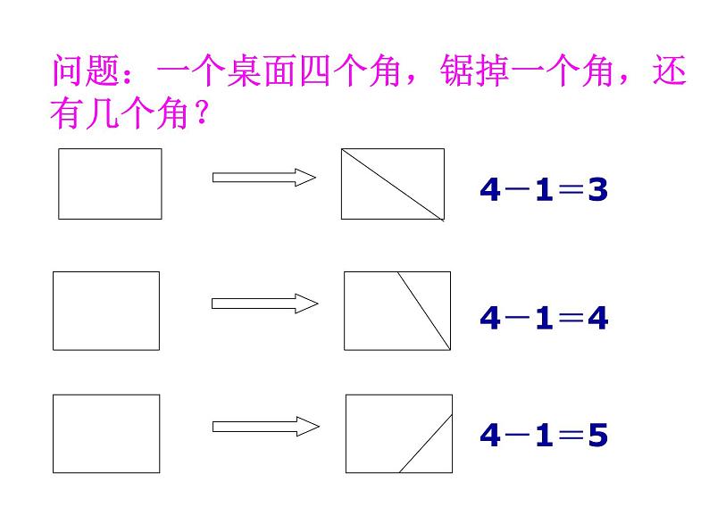 八年级上语文课件事物的正确答案不止一个 (18)_鲁教版第2页