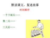 八年级上语文课件世俗奇人  泥人张 (3)_鲁教版