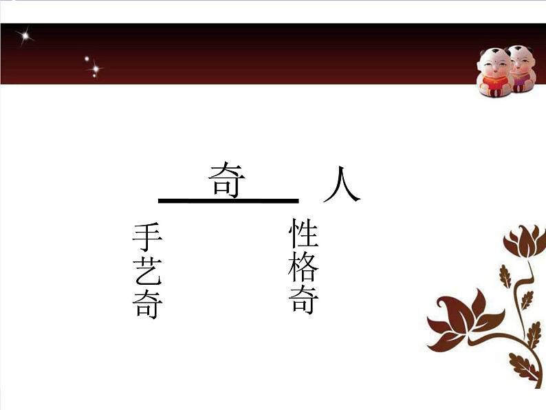 八年级上语文课件世俗奇人  泥人张 (10)_鲁教版第4页