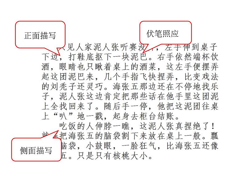 八年级上语文课件世俗奇人  泥人张 (10)_鲁教版第6页