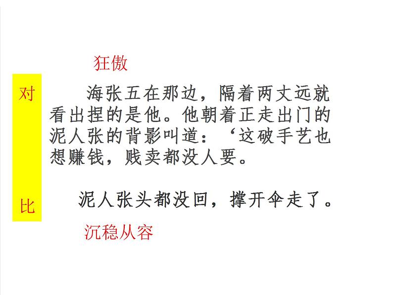八年级上语文课件世俗奇人  泥人张 (10)_鲁教版第8页