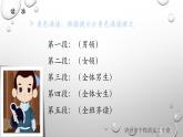 八年级上语文课件小石潭记 (20)_鲁教版