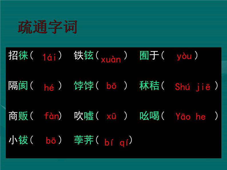 八年级上语文课件吆喝 (18)_鲁教版第4页