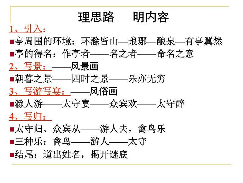 八年级上语文课件醉翁亭记 (19)_鲁教版第5页