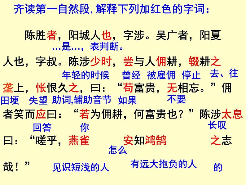 八年级下语文课件陈涉世家 (7)_鲁教版第6页