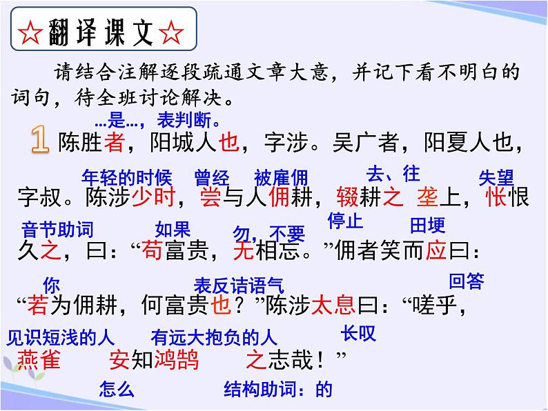 八年级下语文课件陈涉世家 (2)_鲁教版第6页