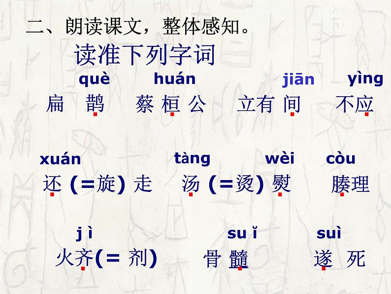 八年级下语文课件扁鹊见蔡桓公 (12)_鲁教版第6页