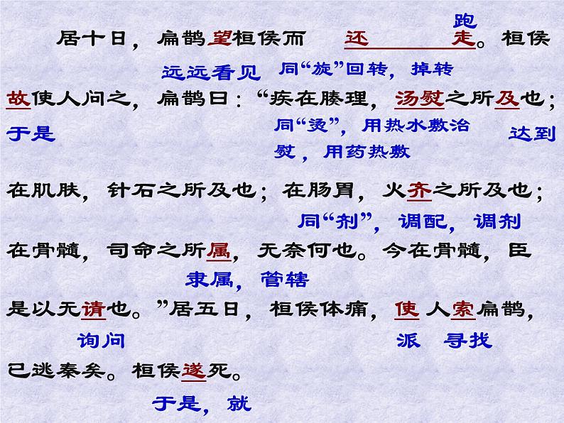 八年级下语文课件扁鹊见蔡桓公 (7)_鲁教版06