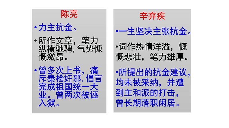 八年级下语文课件词五首 破阵子 (13)_鲁教版第3页