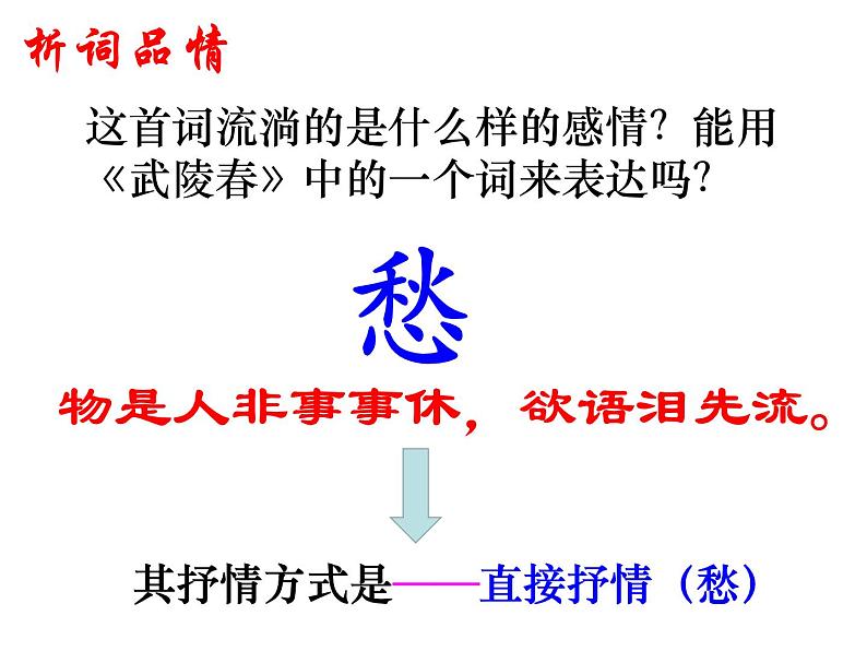 八年级下语文课件词五首 武陵春 (7)_鲁教版第7页