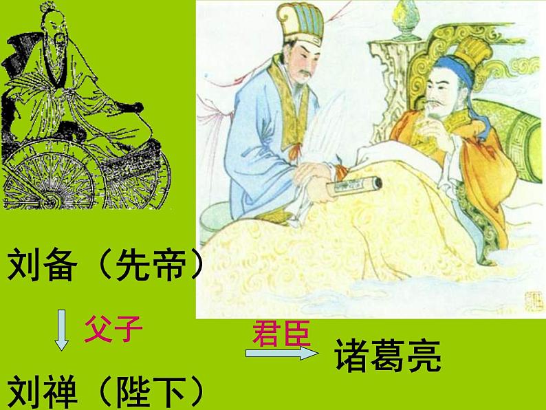 八年级下语文课件出师表 (8)_鲁教版第6页