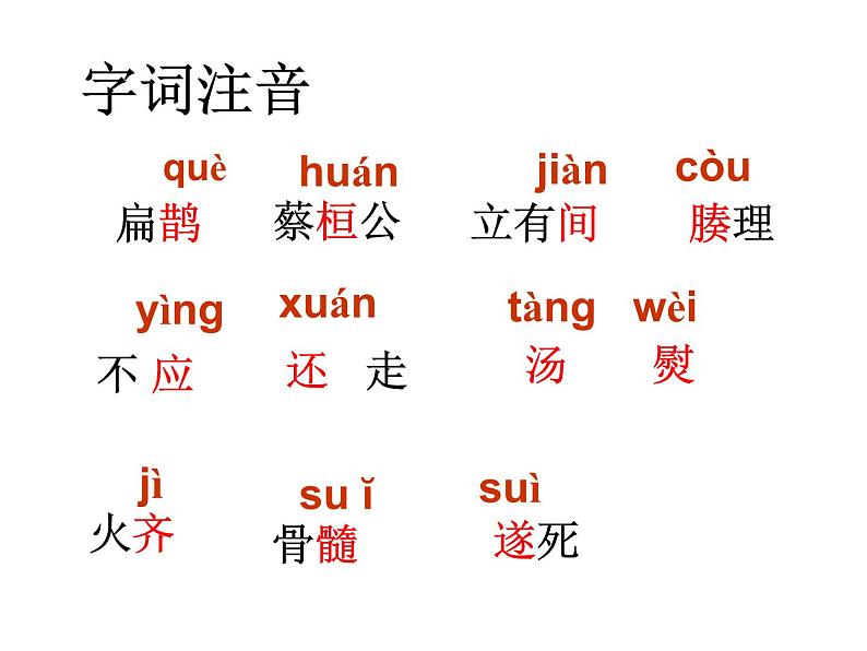 八年级下语文课件扁鹊见蔡桓公 (2)_鲁教版第7页