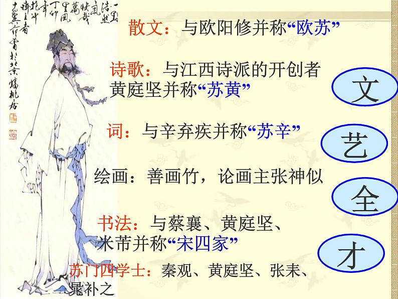 八年级下语文课件词五首  江城子  密州出猎 (22)_鲁教版第3页