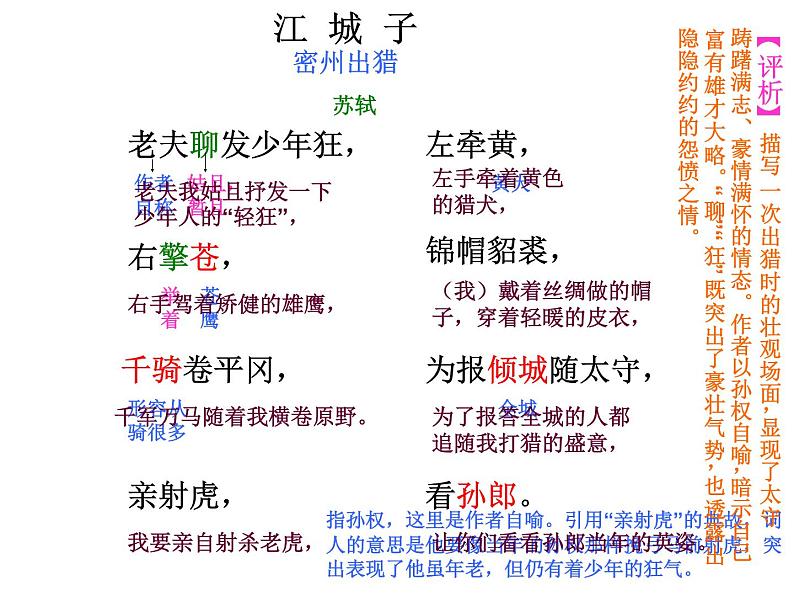 八年级下语文课件词五首  江城子  密州出猎 (32)_鲁教版第6页