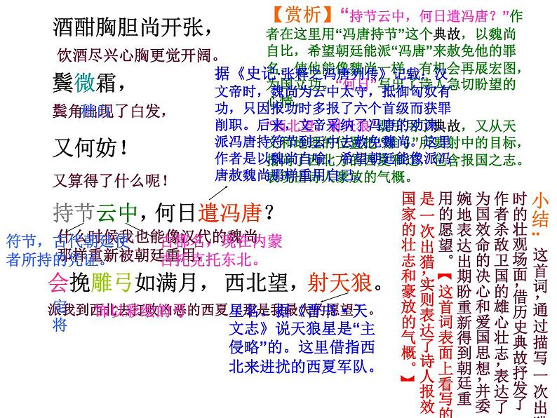 八年级下语文课件词五首  江城子  密州出猎 (32)_鲁教版第7页