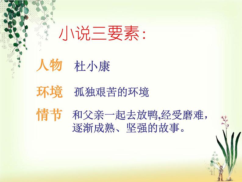 八年级下语文课件孤独之旅 (9)_鲁教版第6页