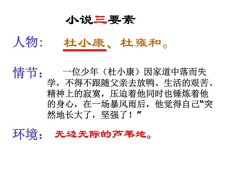 八年级下语文课件孤独之旅 (15)_鲁教版第5页
