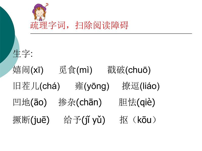 八年级下语文课件孤独之旅 (18)_鲁教版第4页