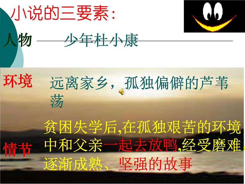 八年级下语文课件孤独之旅 (18)_鲁教版第5页